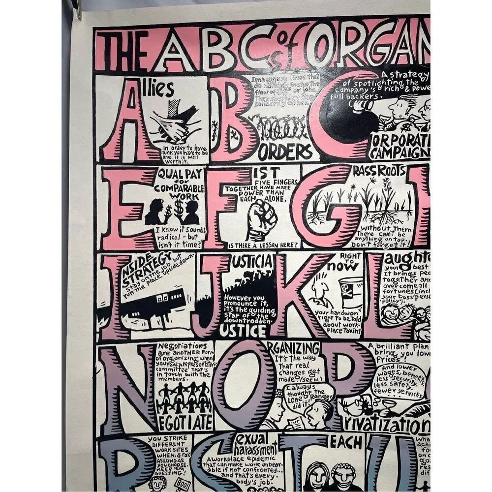 Abcs of Organizing Poster - Picture 2 of 6